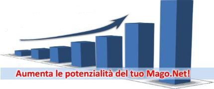 Magonet è facilmente scalabile ed integrabile con nuovi moduli