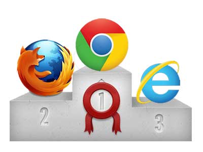 browser-podio