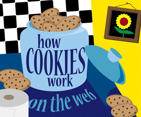 Cookies: cosa sono e come difendere la privacy sul web