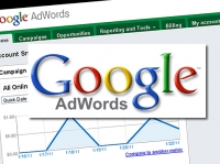 min adwords ap