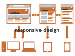 responsive design