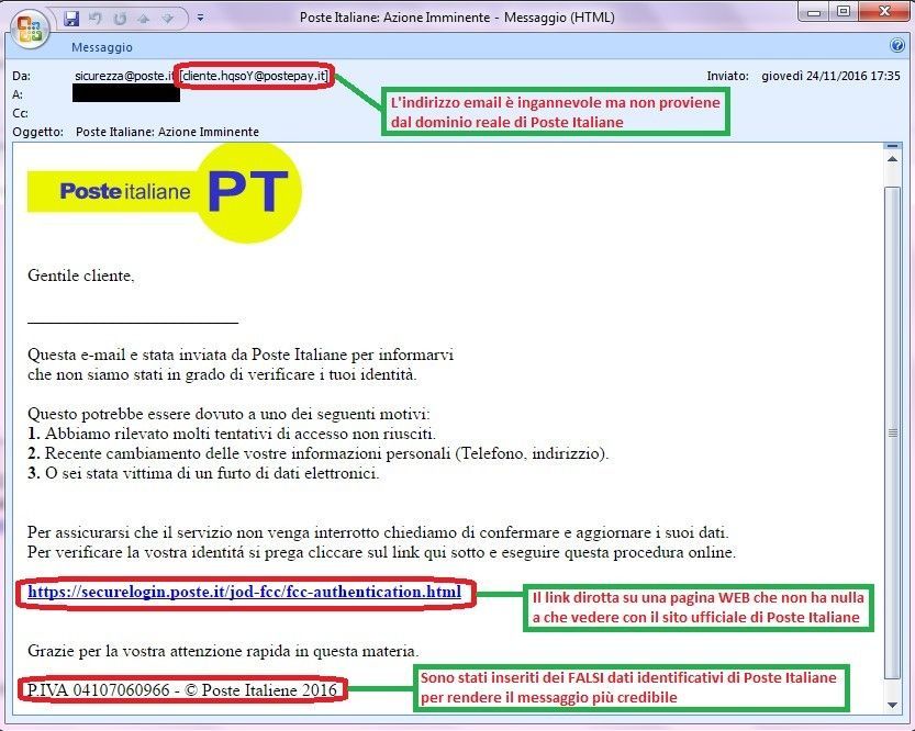esempio phishing Poste Italiane 